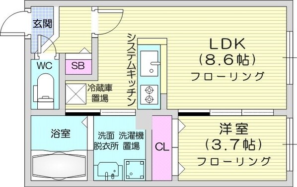 二十四軒駅 徒歩6分 1階の物件間取画像